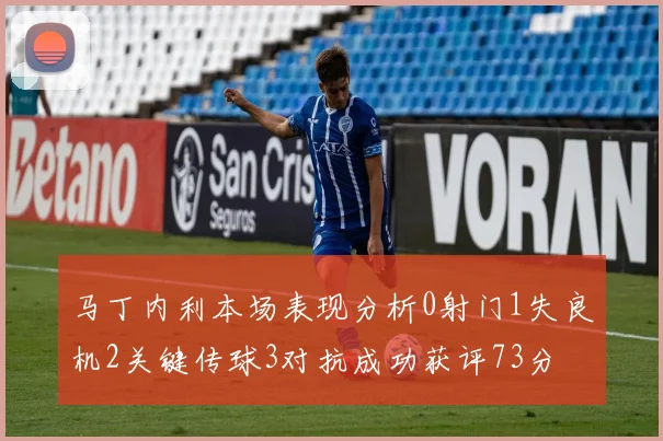 马丁内利本场表现分析0射门1失良机2关键传球3对抗成功获评73分